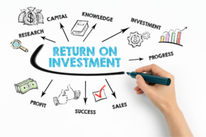 Expected outcomes and return on investments